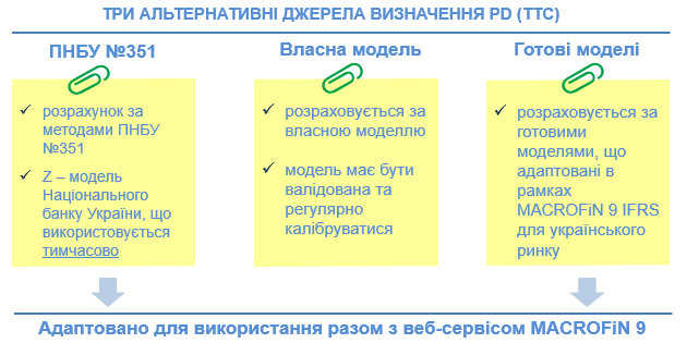 3ggg